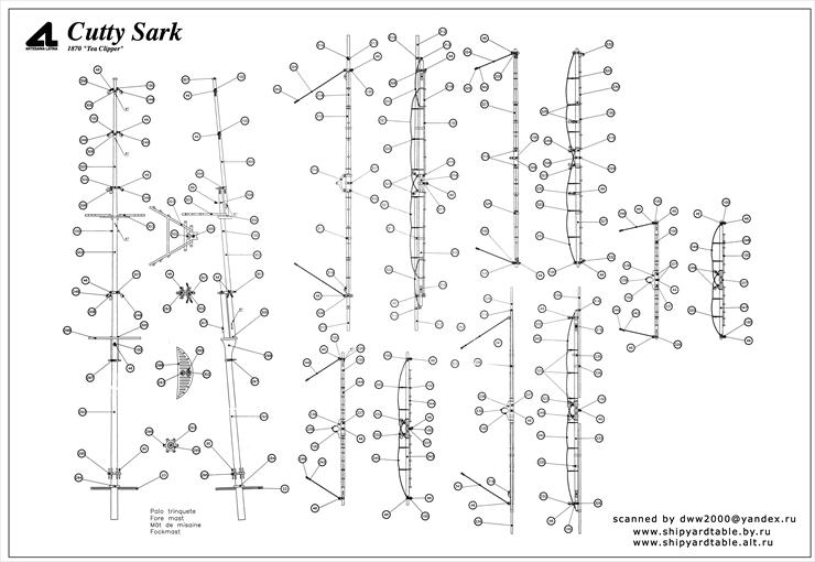 Cutty Sark1 - Artesania - Table03.tif
