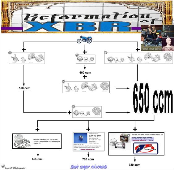 Dokumenty - XBR500 reformation plan.JPG
