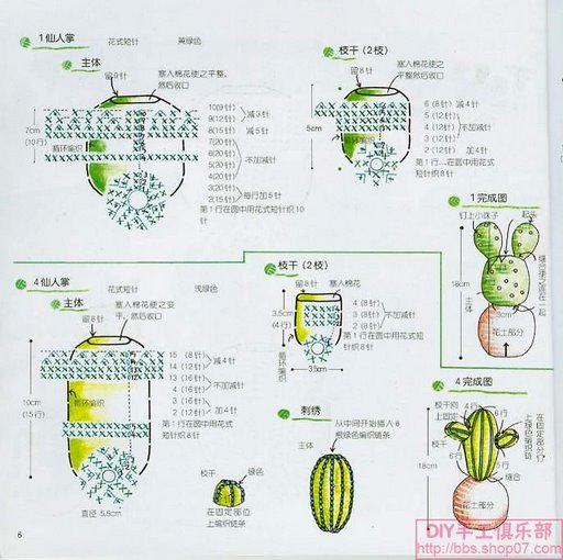 pluszaki i inne cuda - Cactus1.jpg