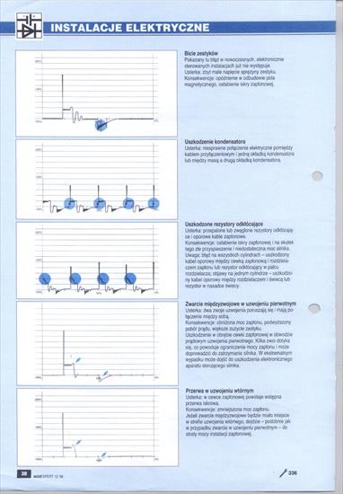 Technika samochodowa - 134.jpg