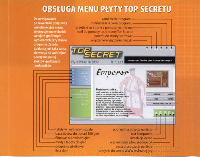 top Secret scany płyt i okładek CD - 2002-11 Top Secret okładka tył wewnątrz.JPG
