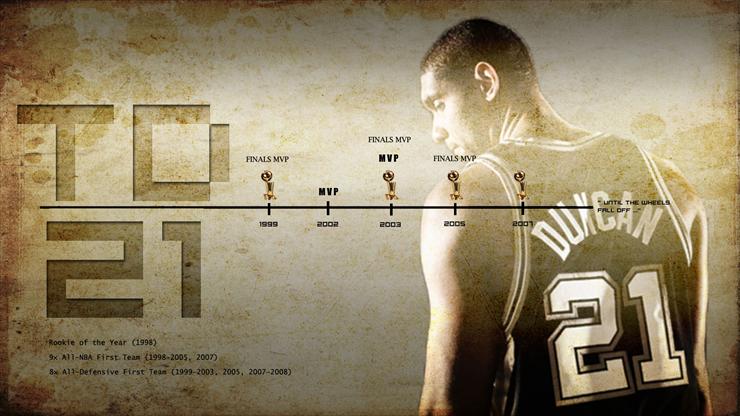 NBA basketball - Tim-Duncan-Career-Timeline-1920x1080-Wallpaper-BasketWallpapers.com-.jpg