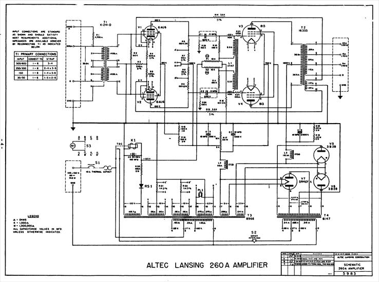 Altec Lansing - Altec Lansing 260A Amplifier.jpg