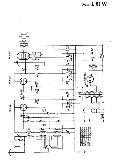 OWIN - l61w.gif